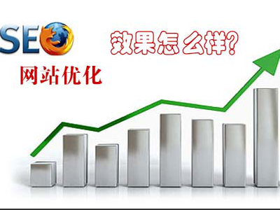 文章的相關(guān)性對(duì)網(wǎng)站優(yōu)化到底有多重要？
