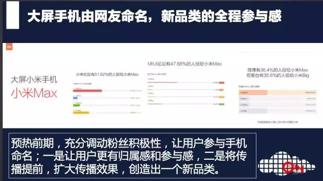 科技企業(yè)是如何制造“病毒式傳播”事件